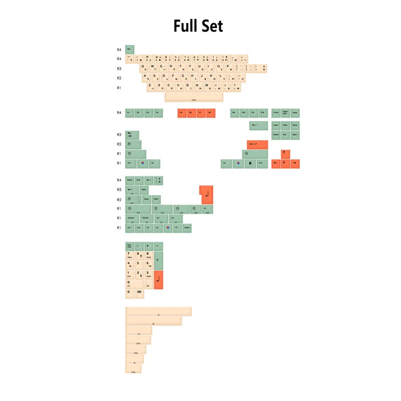 Keycaps ISO FR Melon