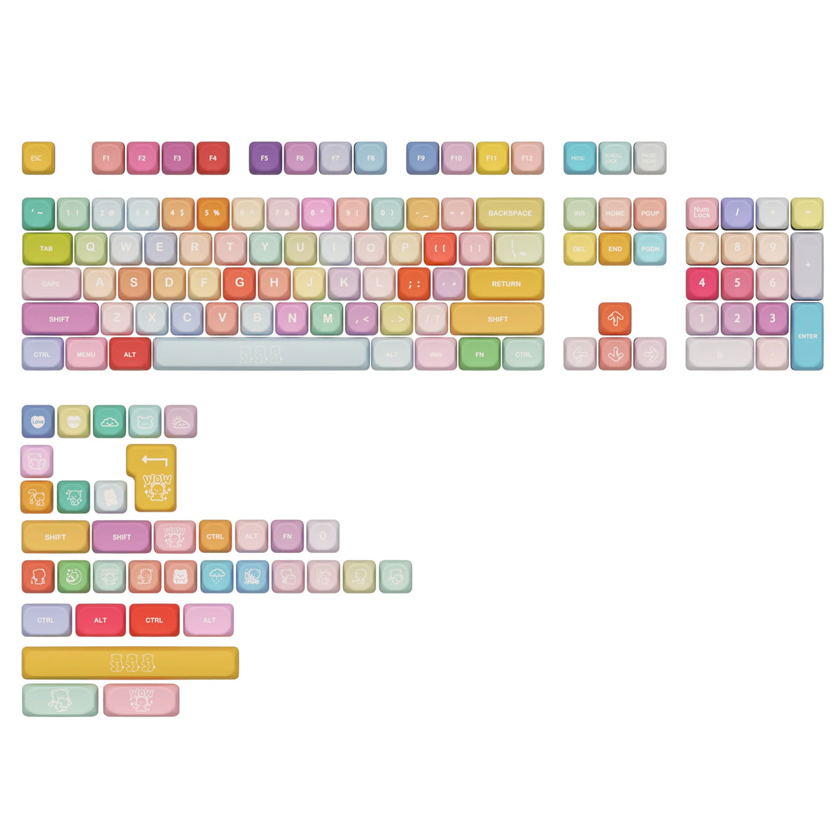 Keycaps Gummibärchen
