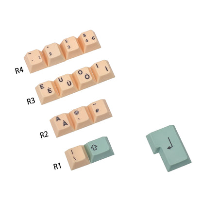 Keycaps ISO FR Melon
