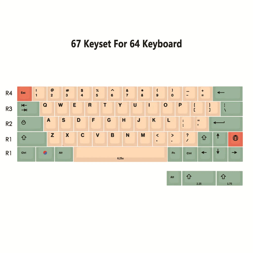 Keycaps ISO FR Melon