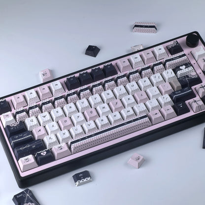 Keycaps Lolita Rose et Bleu