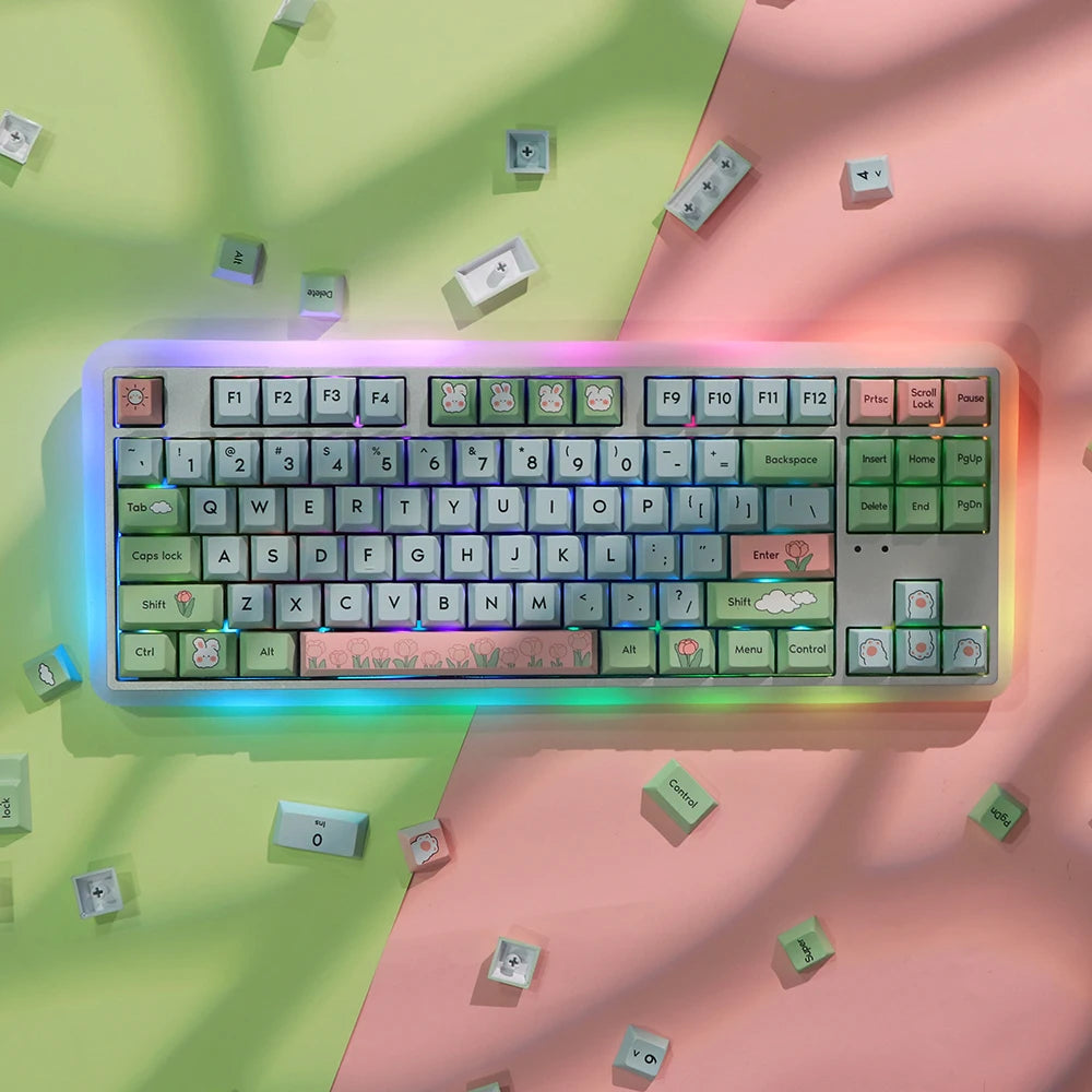 Keycaps Alice's Adventure