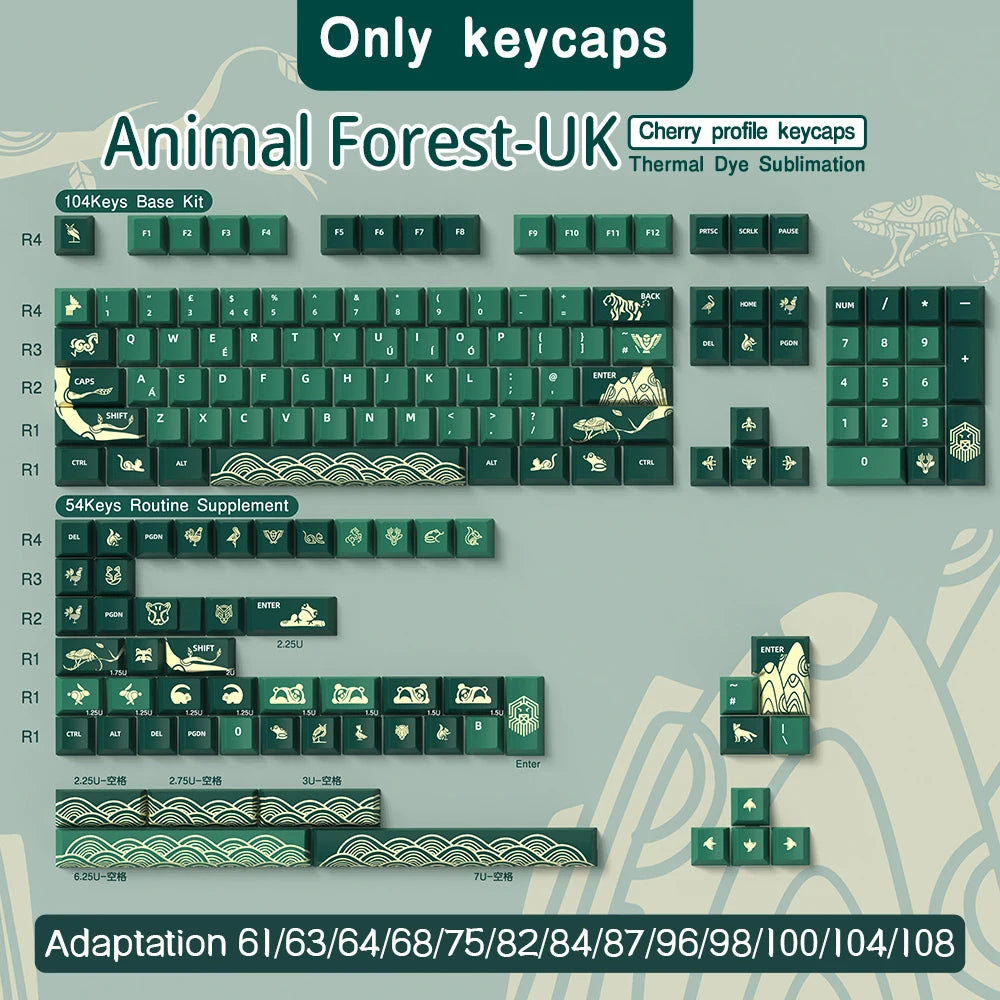 Keycaps Forêt Verte - Vue 16
