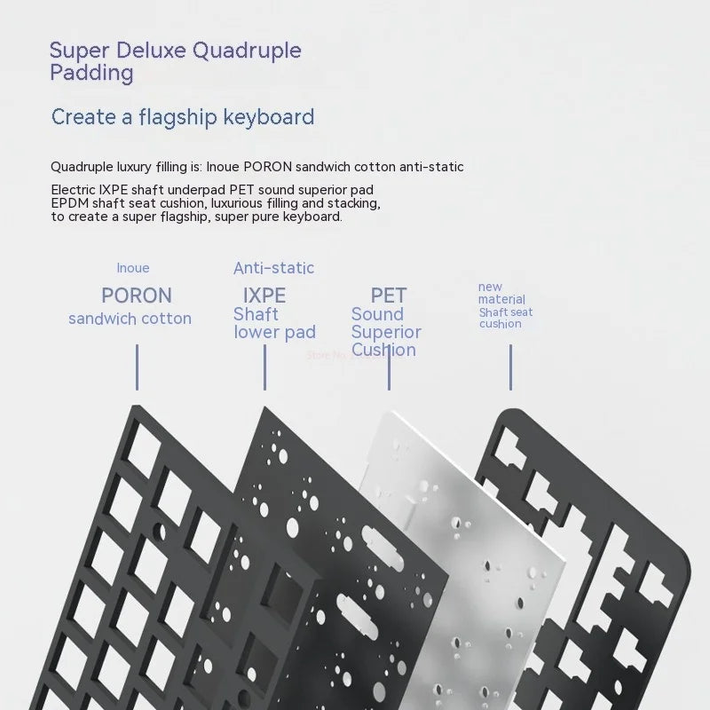 Weikav Sugar65 - Détail