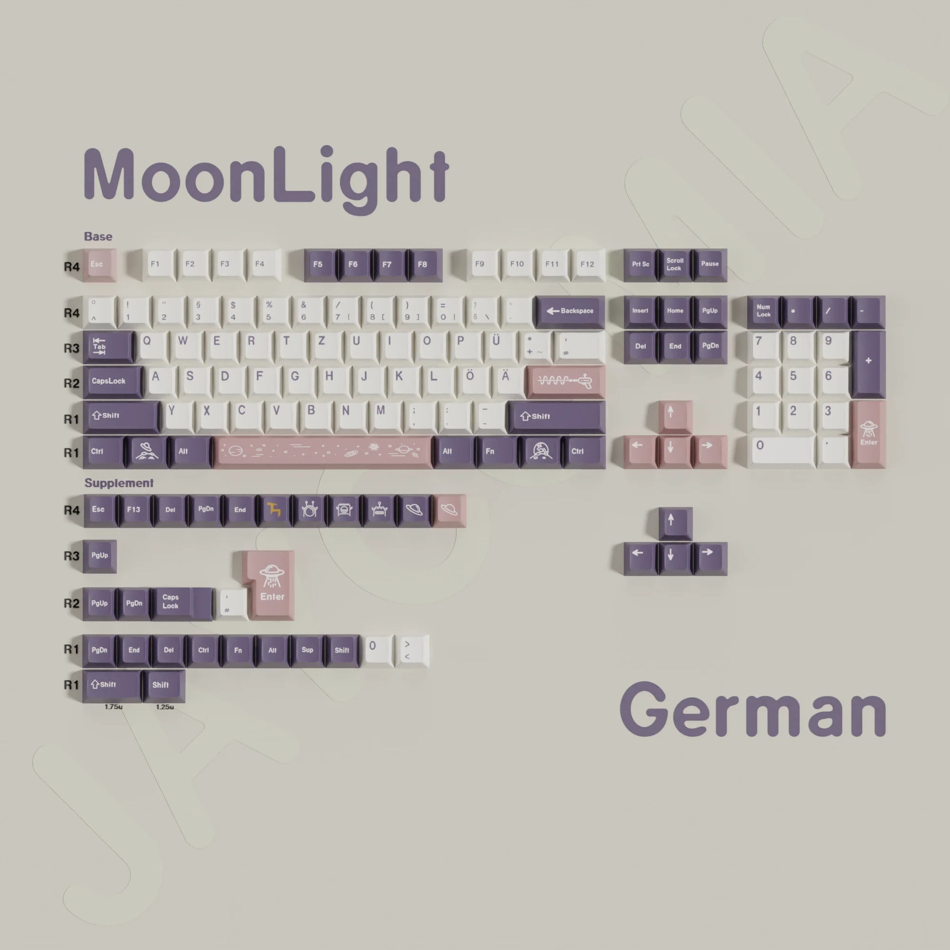 Keycaps AZERTY/QWERTY Violet Cherry - Vue 11