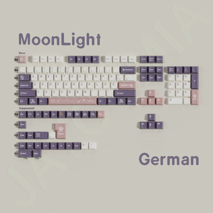 Keycaps AZERTY/QWERTY Violet Cherry - Vue 11