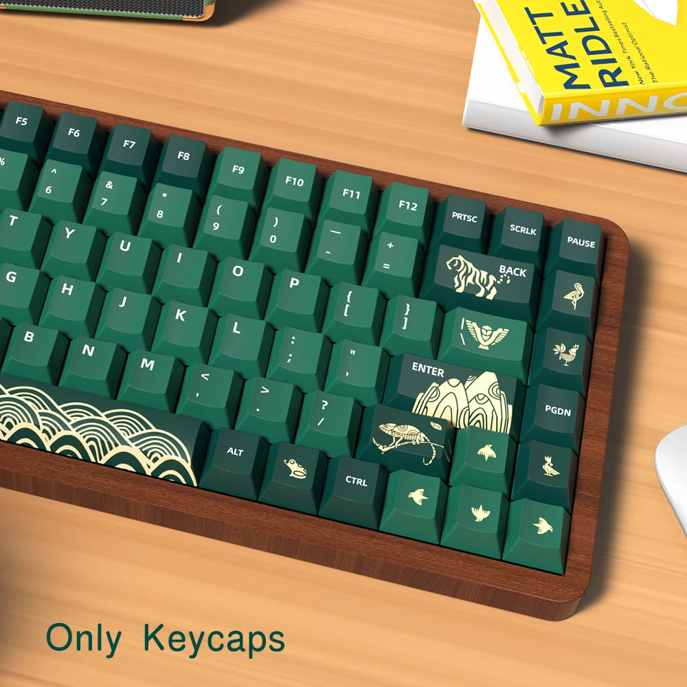 Keycaps Forêt Verte - Vue de dessus