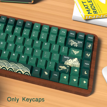 Keycaps Forêt Verte - Vue de dessus