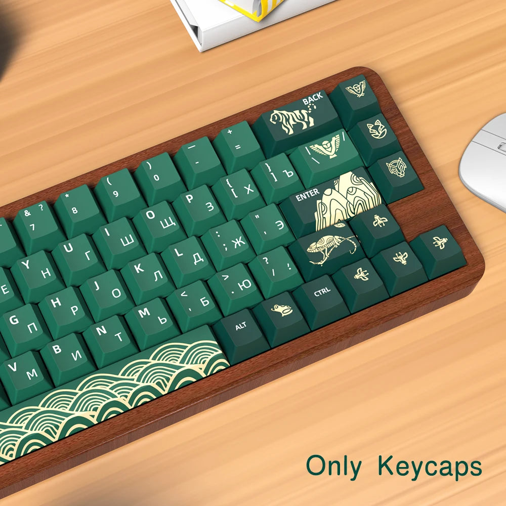 Keycaps Forêt Verte - Détail