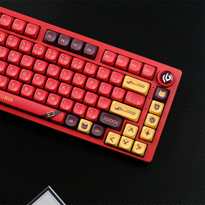 Keycaps Huihui MOA - Vue de dos