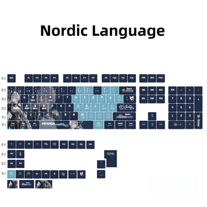 Keycaps AZERTY Cartoon Anime