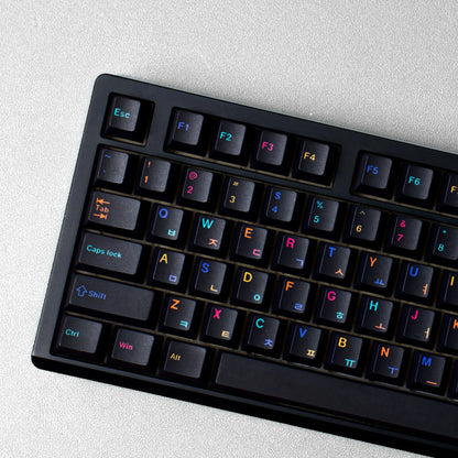 Keycaps AZERTY/QWERTY Creative Black