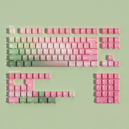 Keycaps AZERTY Dégradé - Vue rapprochée
