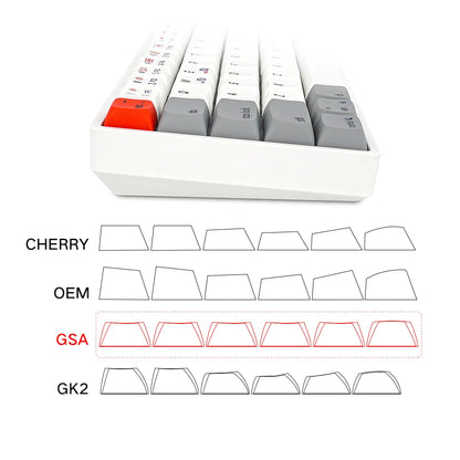 SKYLOONG SK64 - Vue de dessus