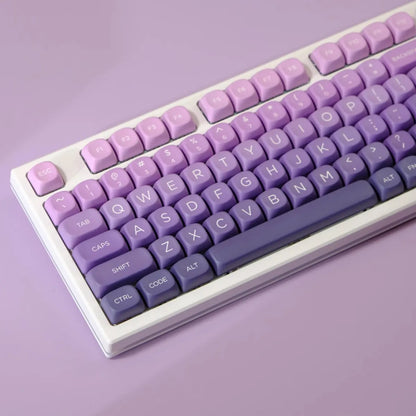 Keycaps Violet MOA - Vue de dessus