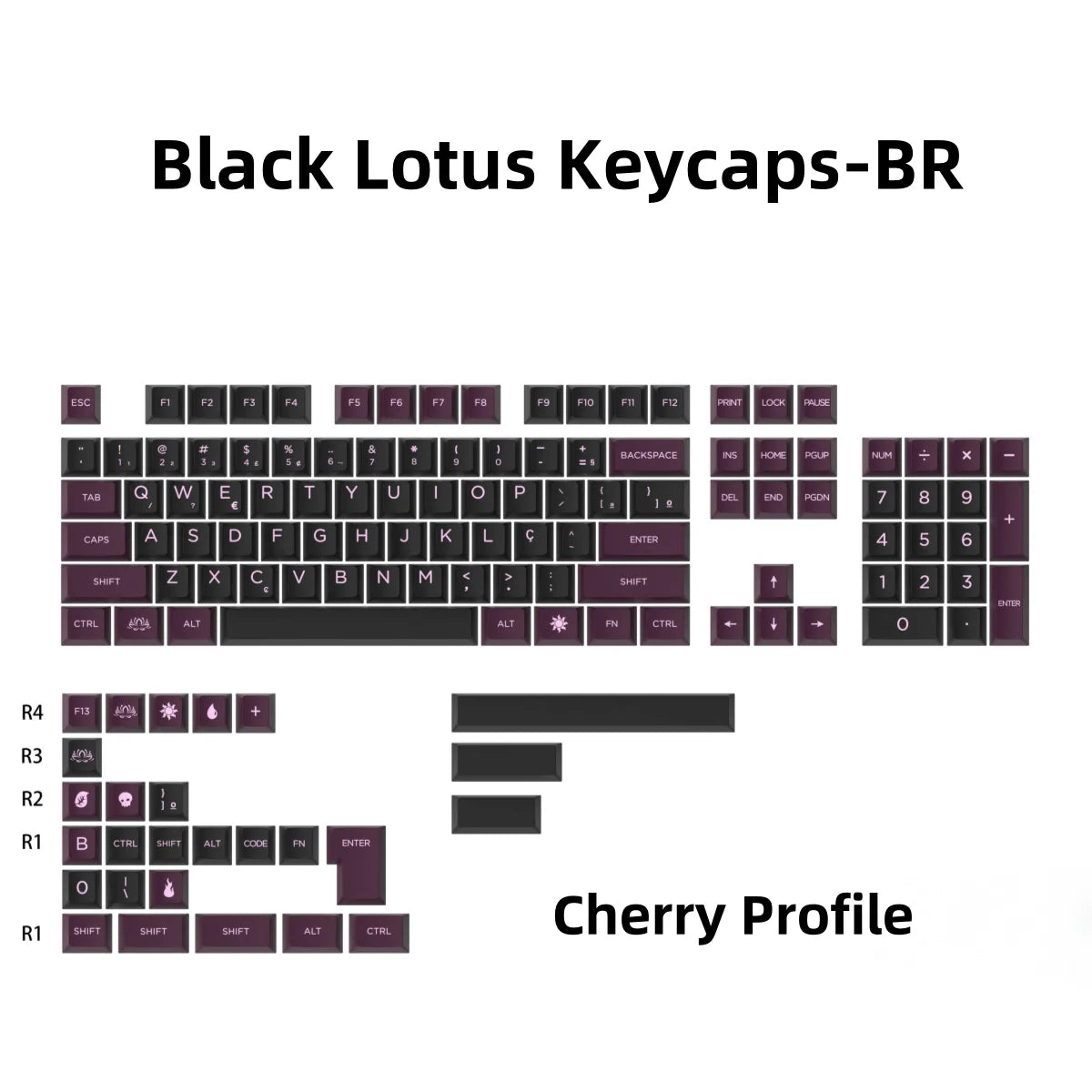 Keycaps AZERTY Noir - Vue de dessus
