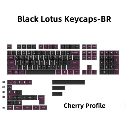 Keycaps AZERTY Noir - Vue de dessus