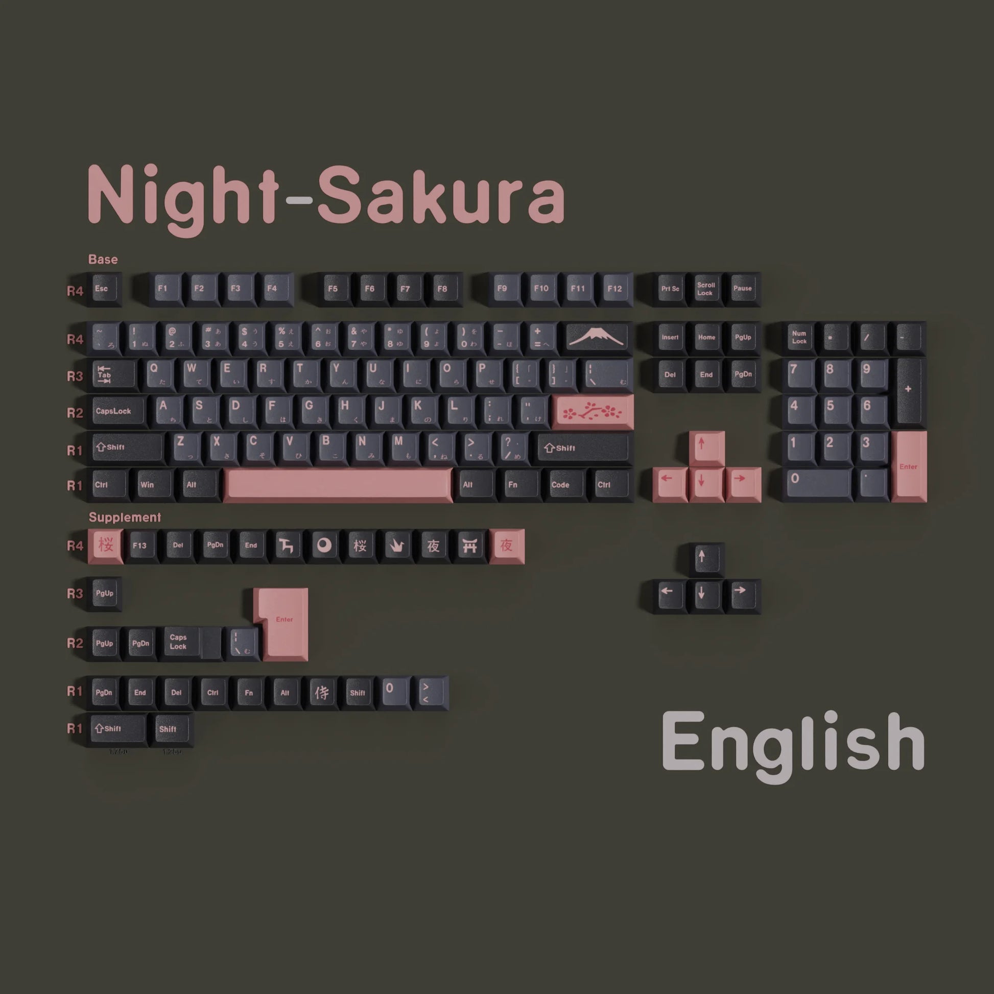 Keycaps AZERTY/QWERTY Sakura Rose - Vue rapprochée