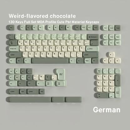 Keycaps AZERTY/QWERTY Vert Sauge