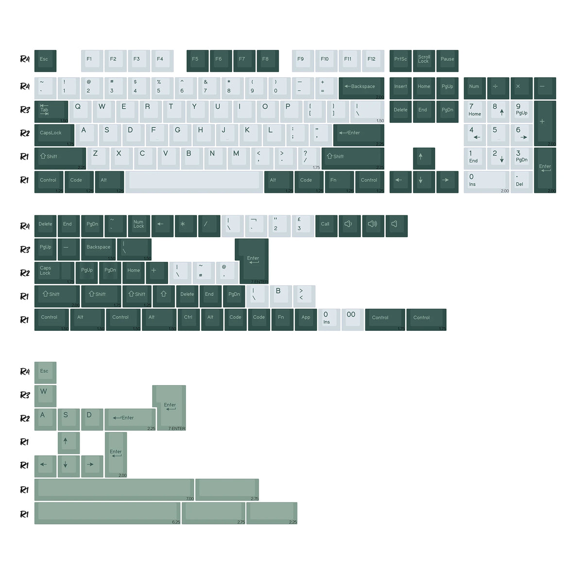 Keycaps Waldgrün und Salbei