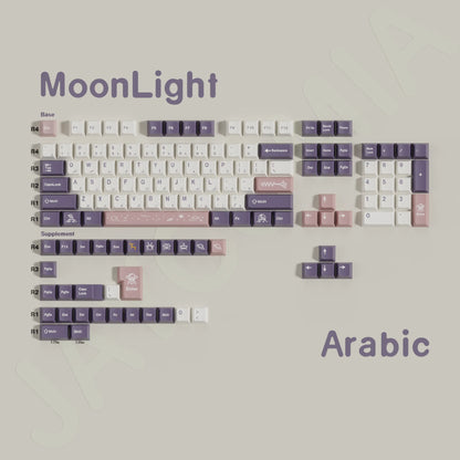 Keycaps AZERTY/QWERTY Violet Cherry - Vue 8