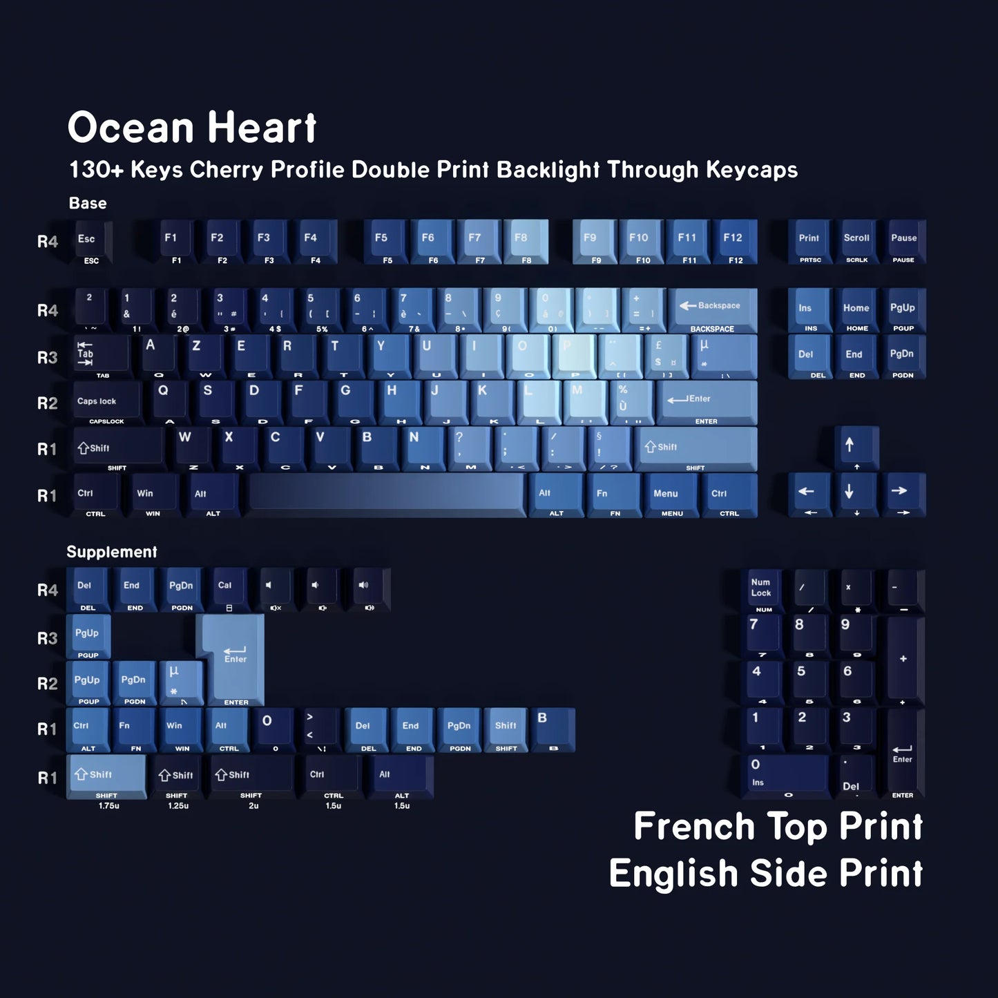 Keycaps AZERTY Ocean Heart