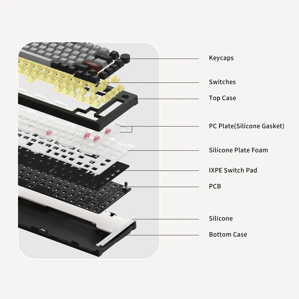 Akko 5075B Plus Dracula Castle 75% Teclado mecánico para jugar 3/5 pines Hot Swap tres modos RGB 2,4 GHz inalámbrico/USB tipo C/BT 5,0