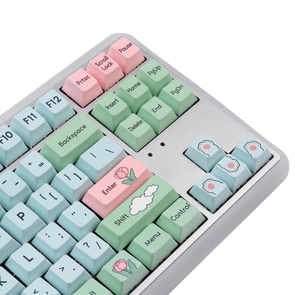 Keycaps Alice's Adventure