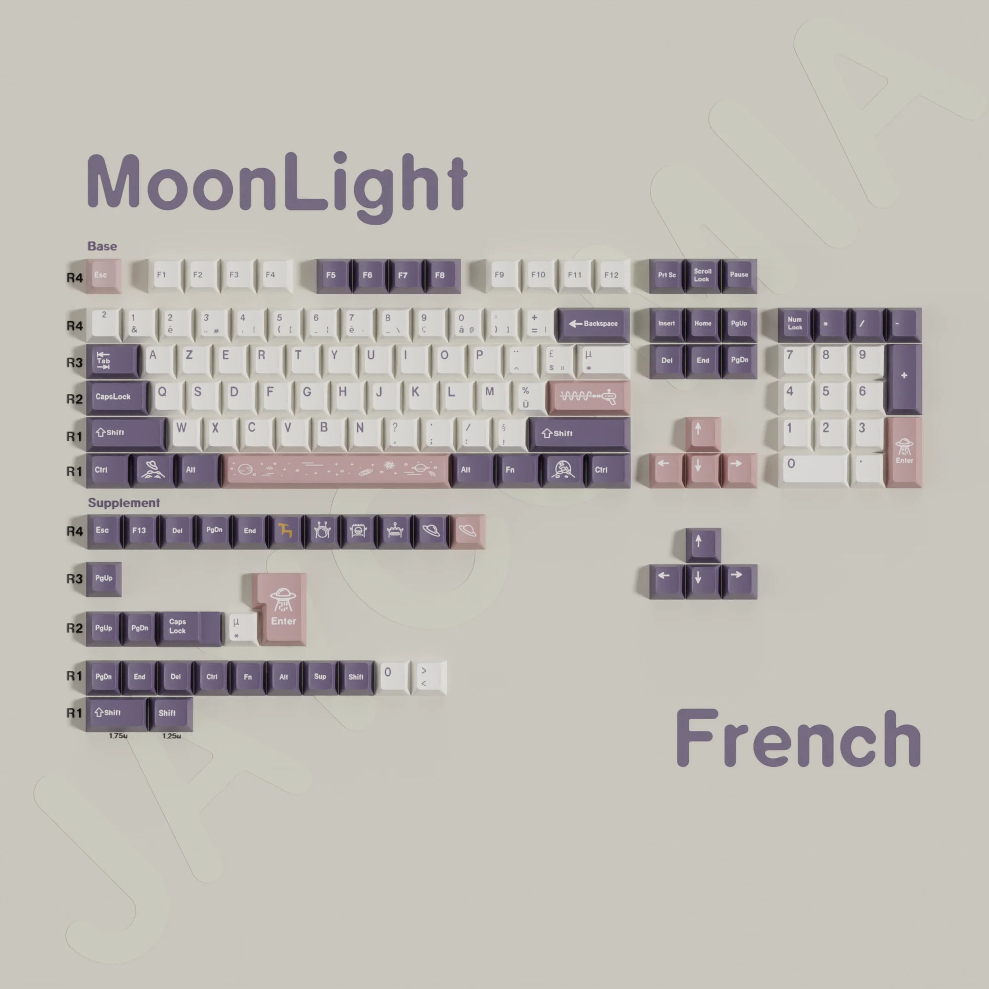 Keycaps AZERTY/QWERTY Violet Cherry - Packaging