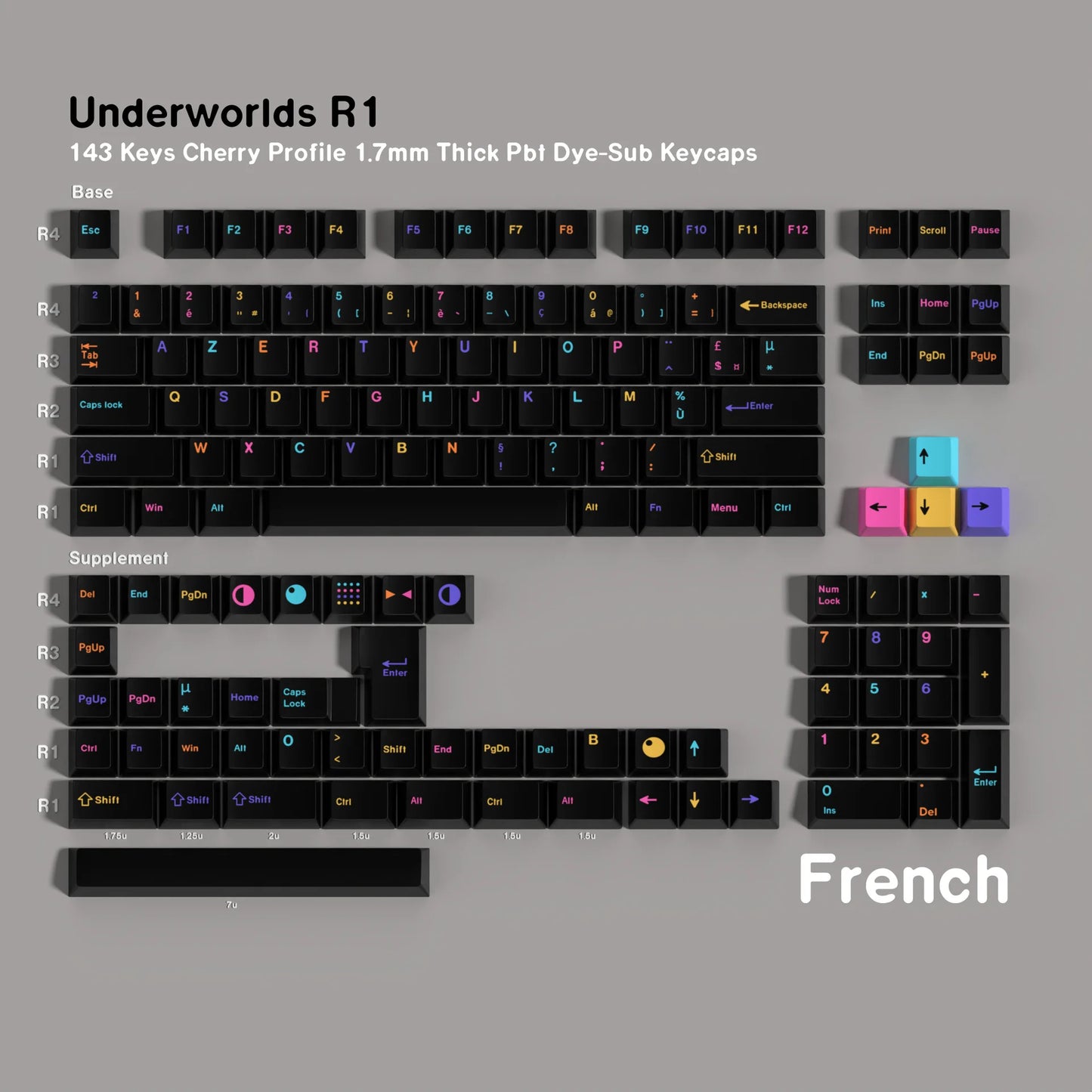 Keycaps AZERTY/QWERTY Creative Black