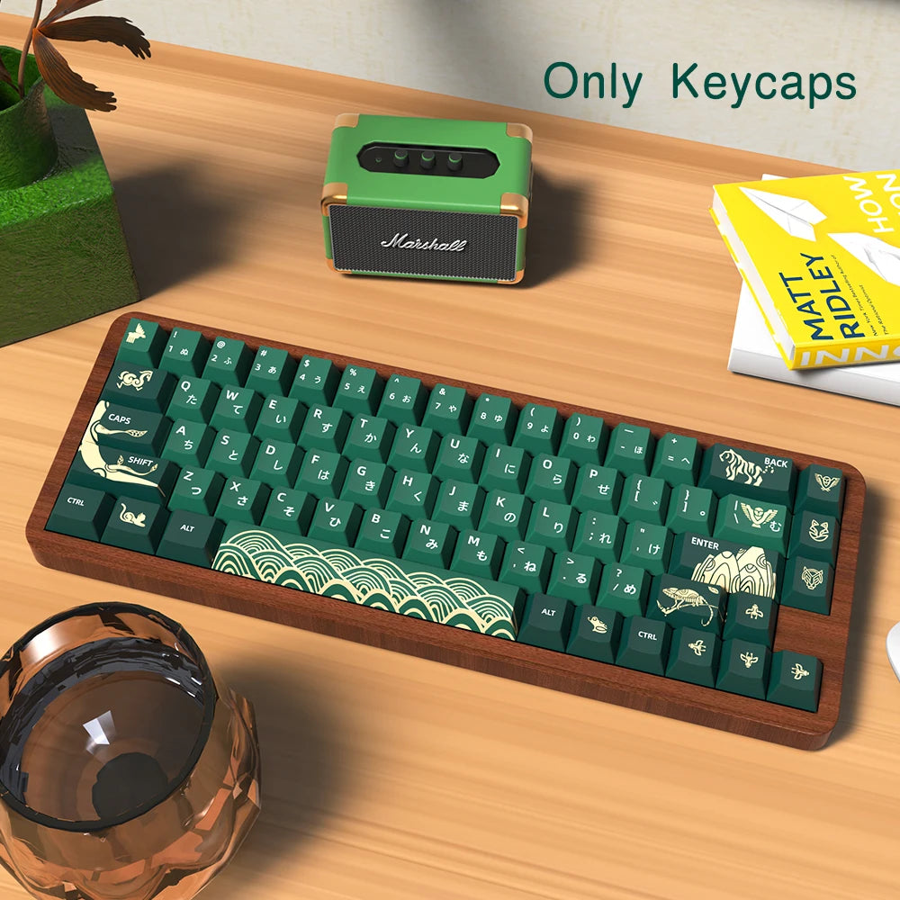 Keycaps Forêt Verte - Vue principale
