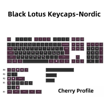 Keycaps AZERTY Noir - Vue de dos