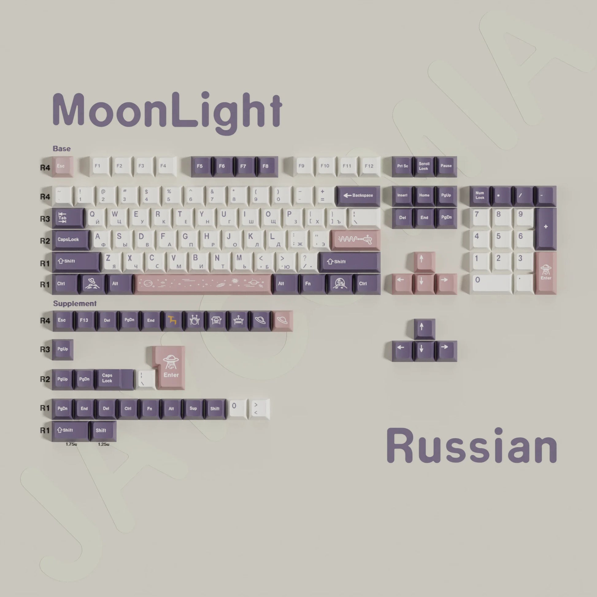 Keycaps AZERTY/QWERTY Violet Cherry - Vue 10