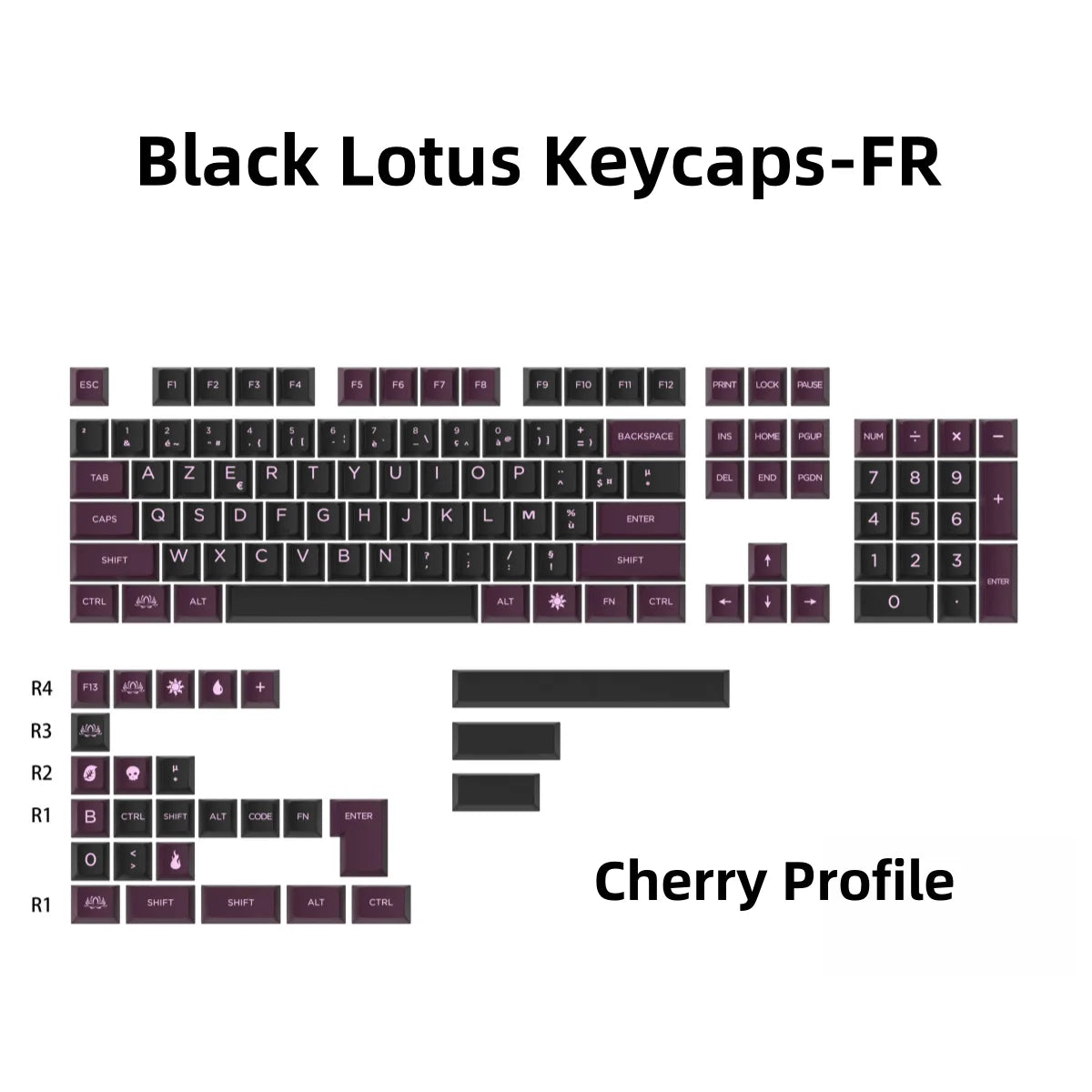 Keycaps AZERTY Noir - Coloris disponibles