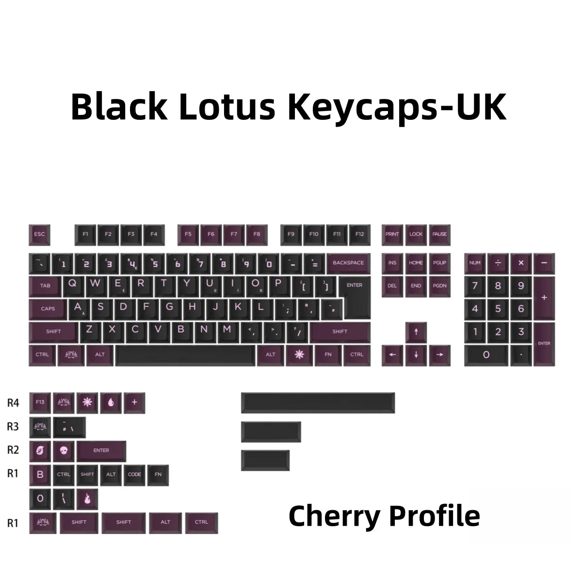 Keycaps AZERTY Noir - Vue de côté