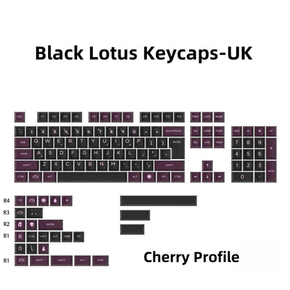 Keycaps AZERTY Noir - Vue de côté