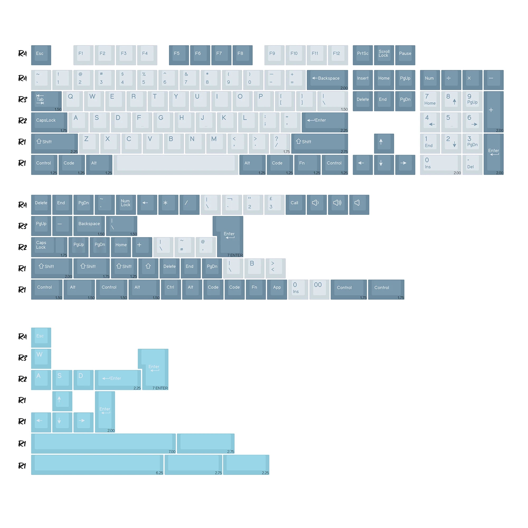 Keycaps Bleu Ciel et Gris - planche de kitting