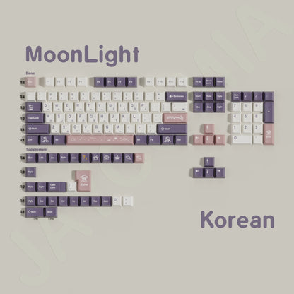 Keycaps AZERTY/QWERTY Violet Cherry - Vue 9
