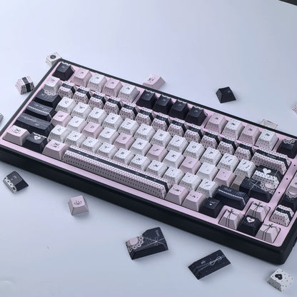 Keycaps Lolita Rose et Bleu