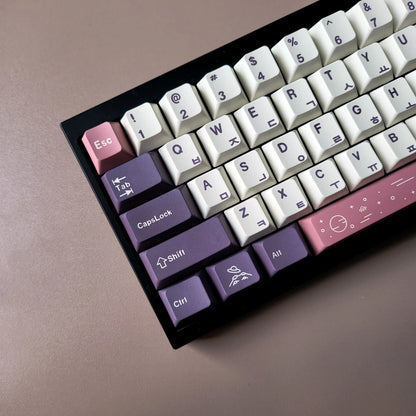 Keycaps AZERTY/QWERTY Violet Cherry - Vue de dessus