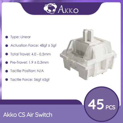 Switch AKKO - Détail