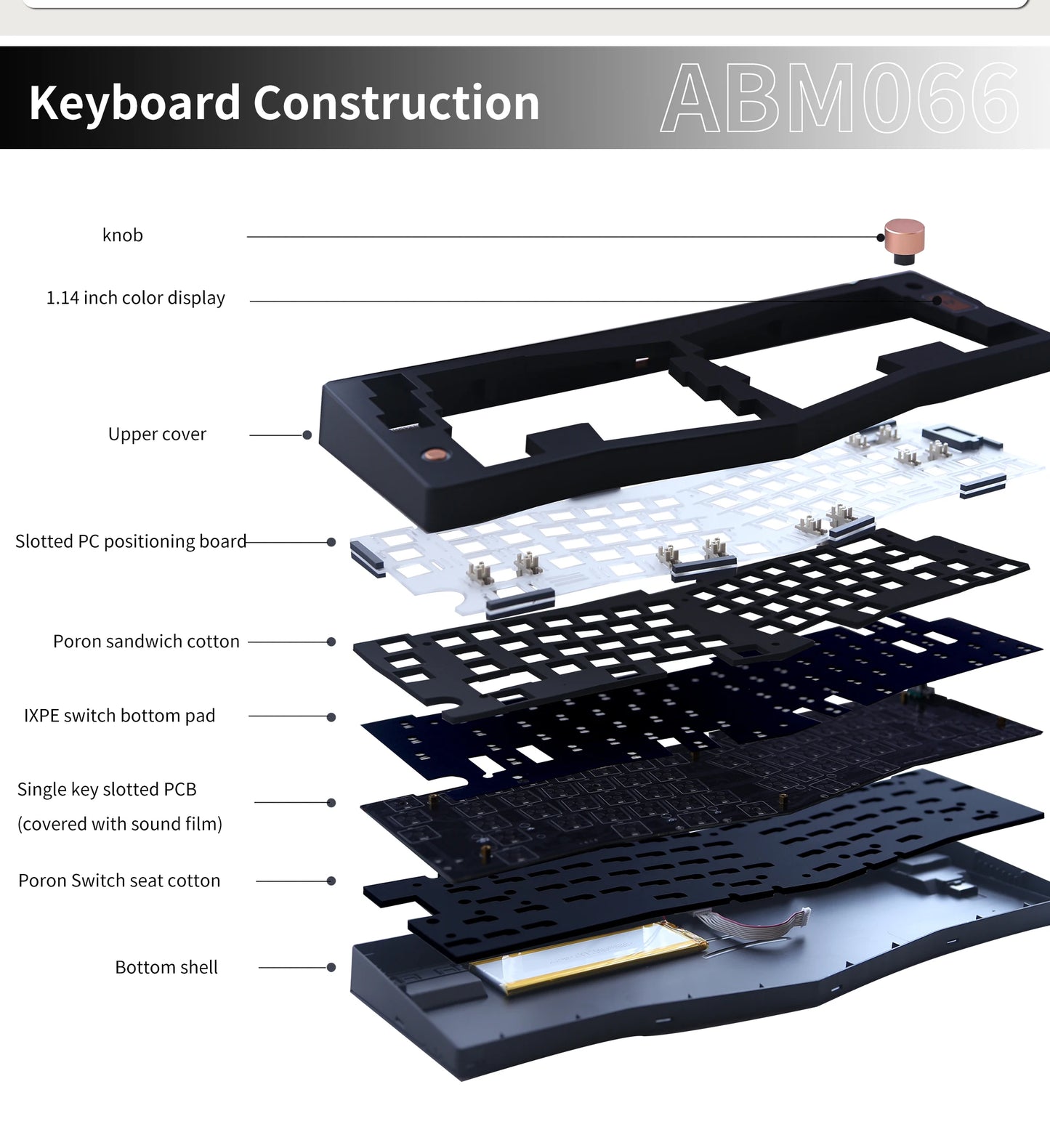 ABM066 Kit barebones Alice-layout VIA programable intercambiable en caliente Bluetooth/2,4 Ghz/conectividad tipo C para Win/Mac