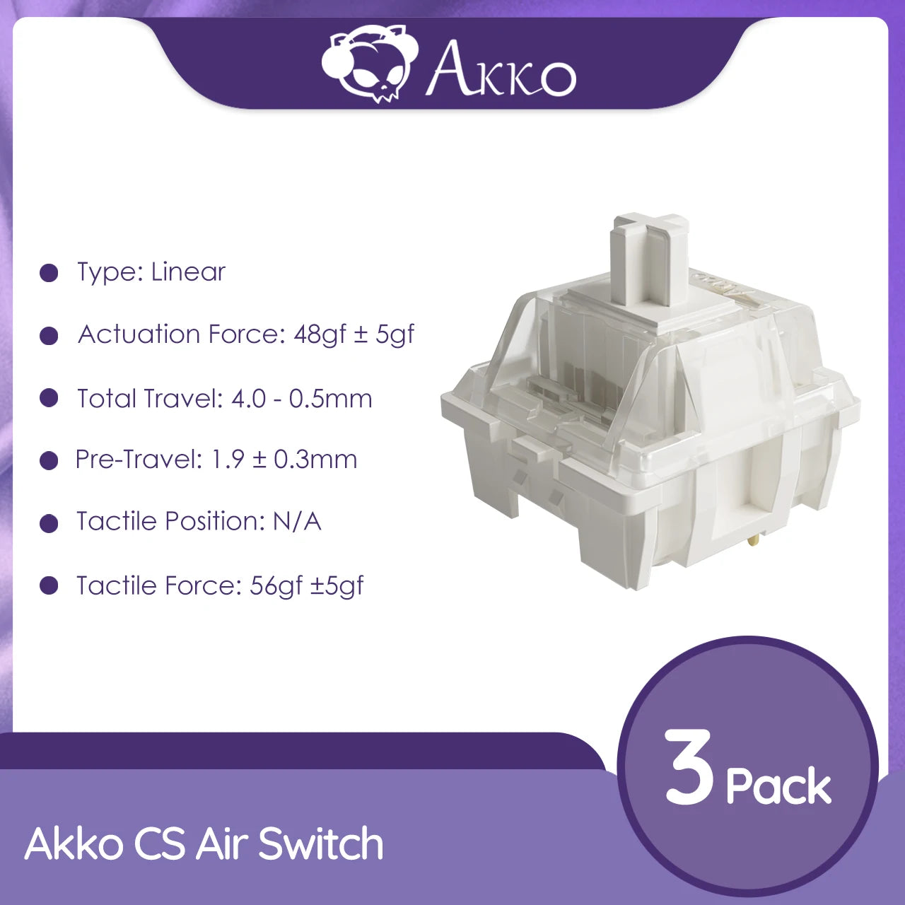 Switch AKKO - Vue de dessus