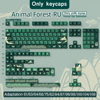 Keycaps Forêt Verte - Coloris disponibles