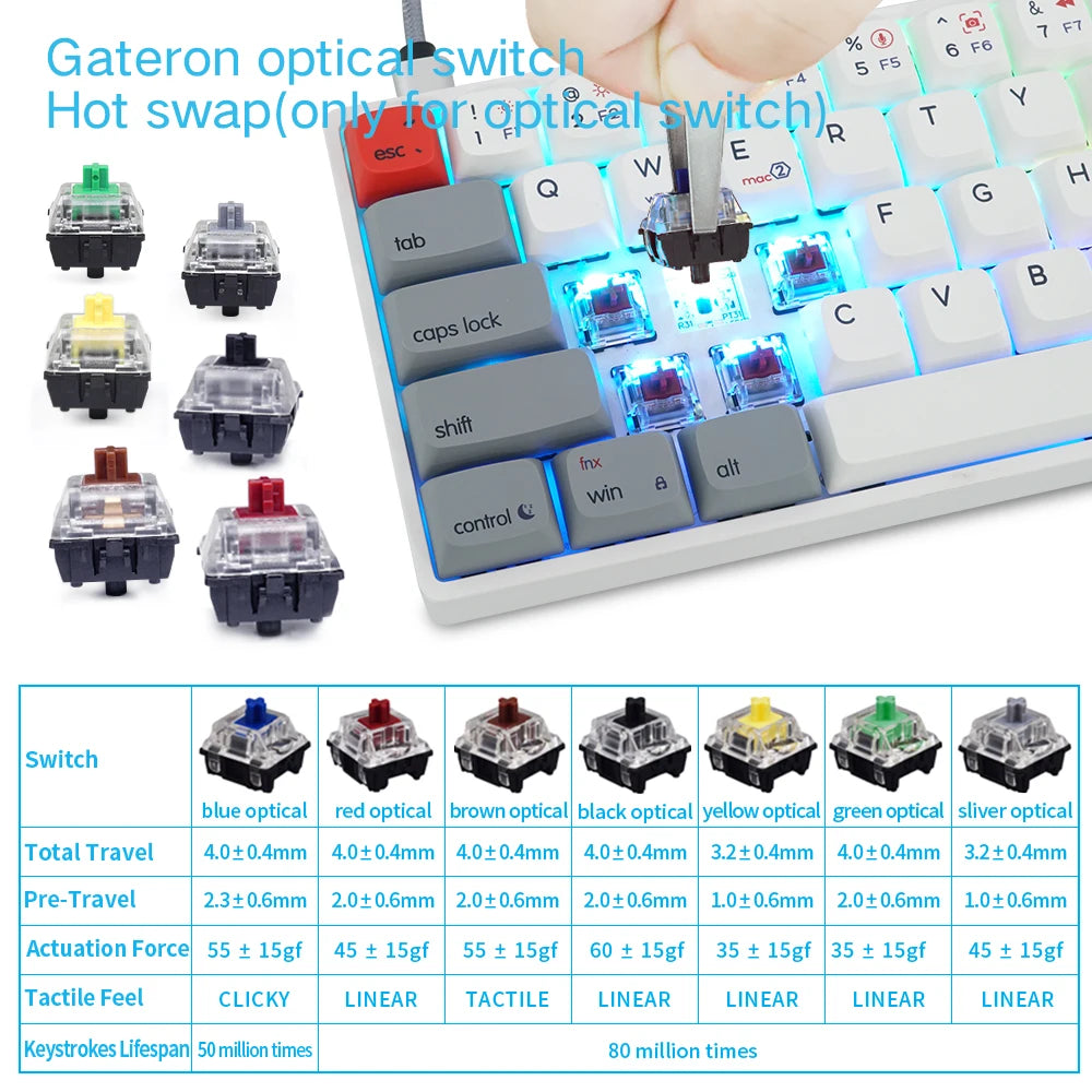 SKYLOONG SK64 - Vue de côté