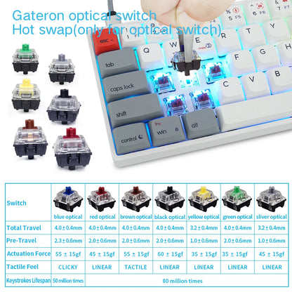 SKYLOONG SK64 - Vue de côté