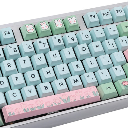 Keycaps Alice's Adventure