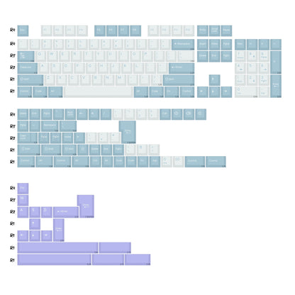 Keycaps Bleu Glacier et Lavande - planche de kitting