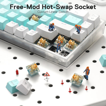 Redragon 65% - Vue de dos