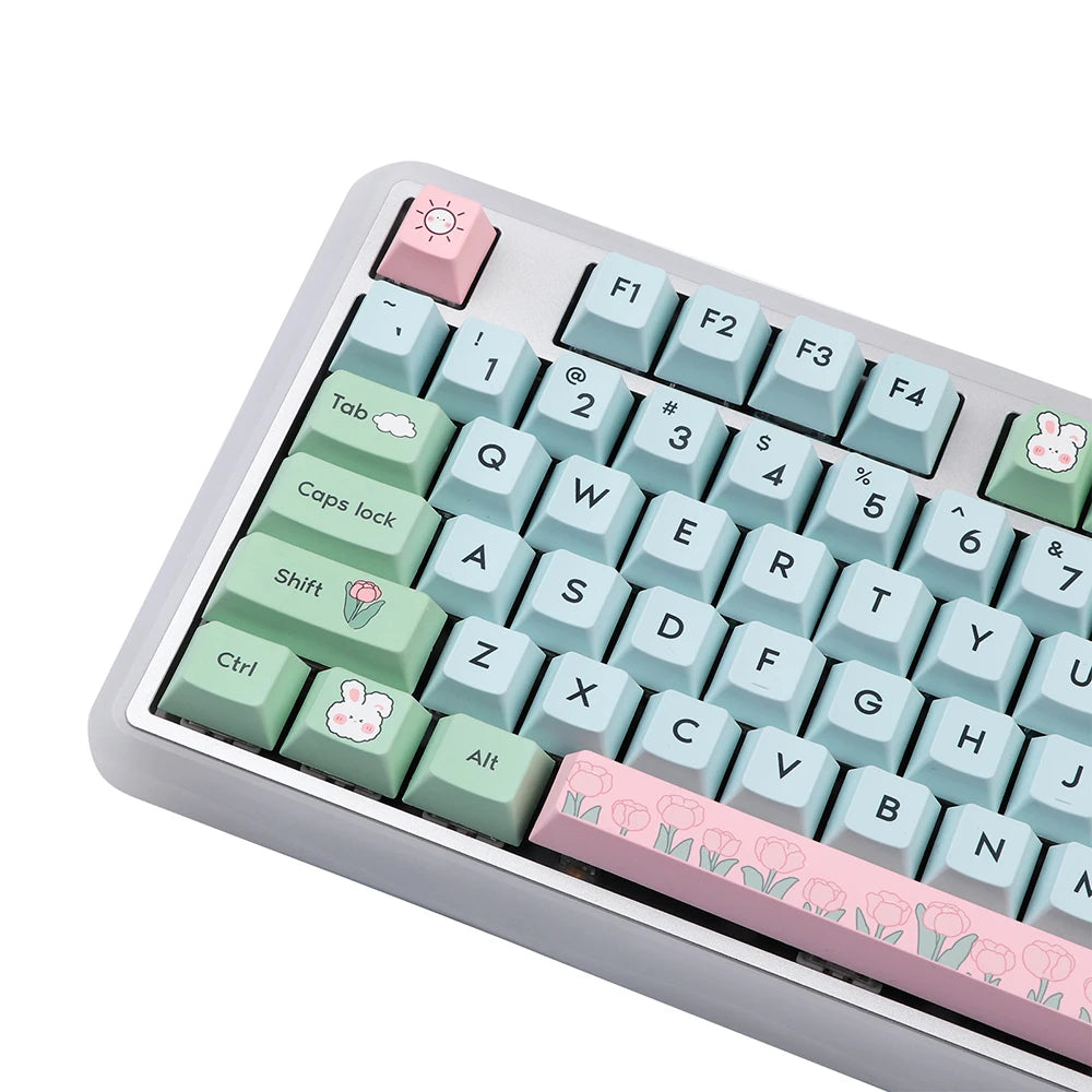 Keycaps Alice's Adventure